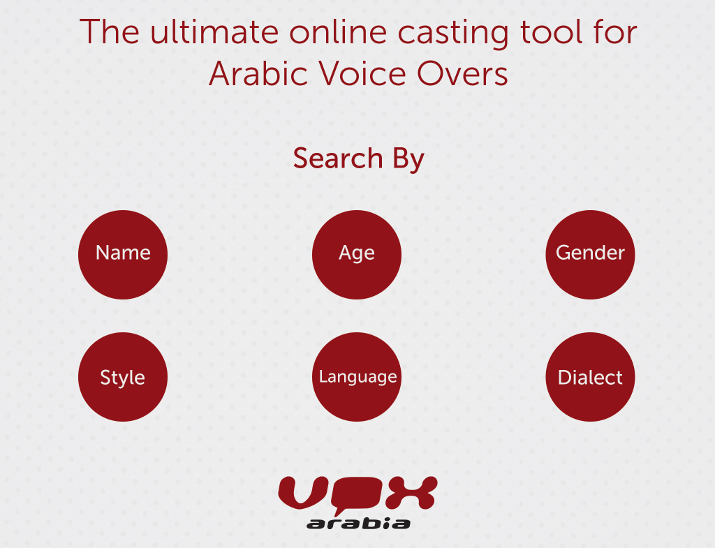 Arabic Voice Overs